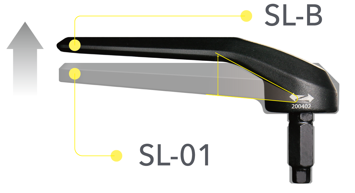 SL-B Height Comparison