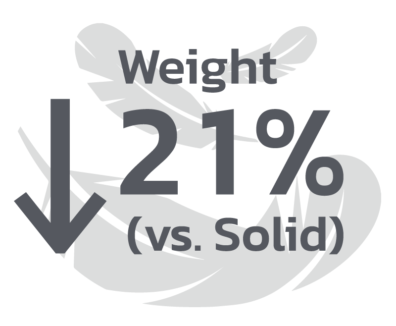 重量減輕 21% (相較實心)